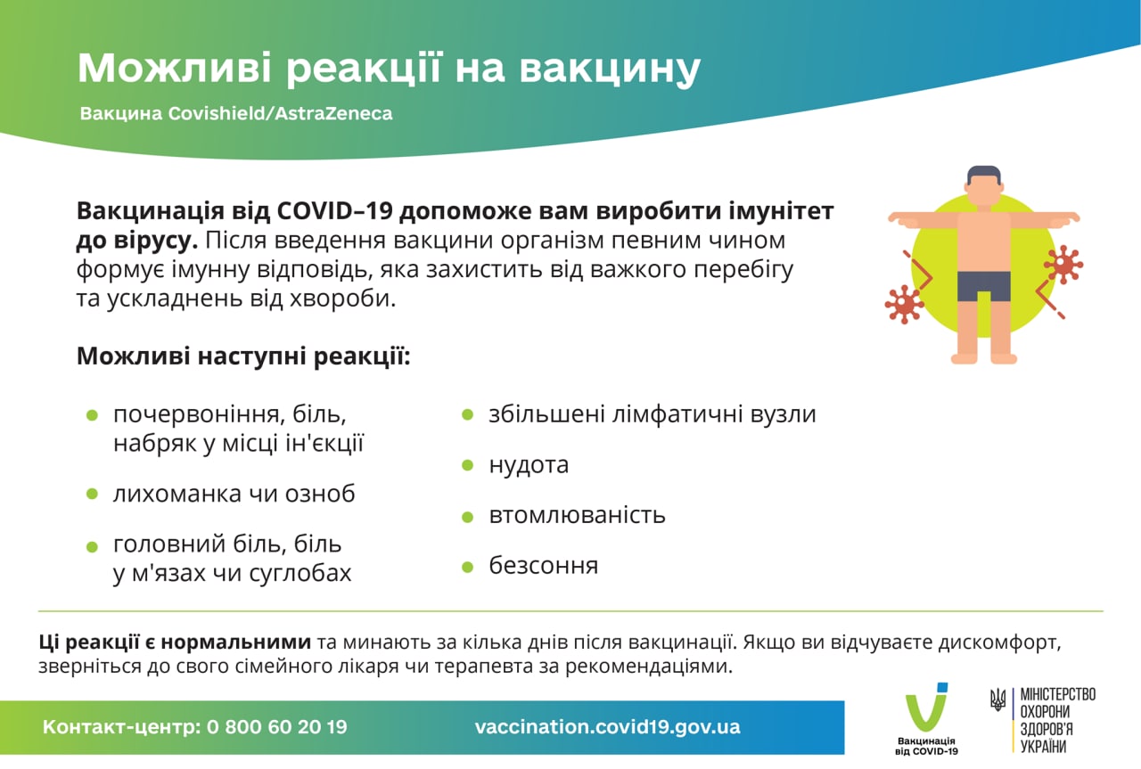 Розпочато вакцинацію населення згідно Дорожньої карти