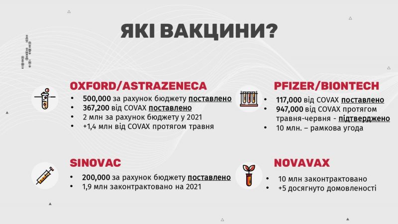 kampaniia-z-vaktsynatsii-vid-covid-19-1_page-0003