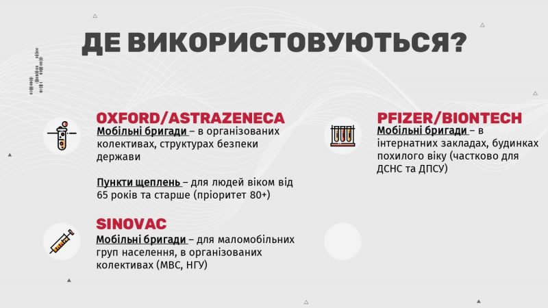 kampaniia-z-vaktsynatsii-vid-covid-19-1_page-0004
