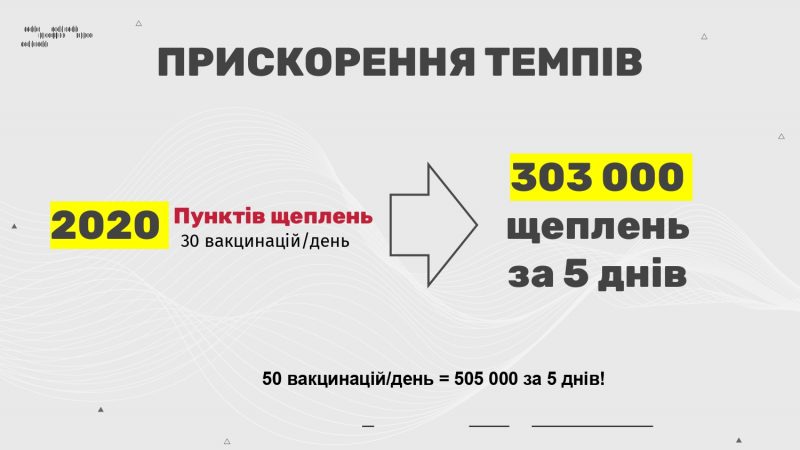 kampaniia-z-vaktsynatsii-vid-covid-19-1_page-0008