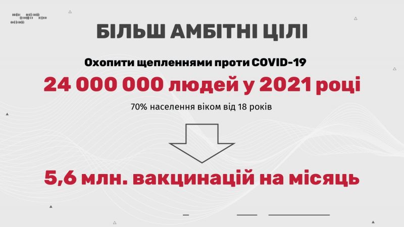 kampaniia-z-vaktsynatsii-vid-covid-19-1_page-0009