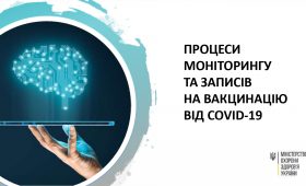Процеси моніторингу та записів на вакцинацію від  COVID-19
