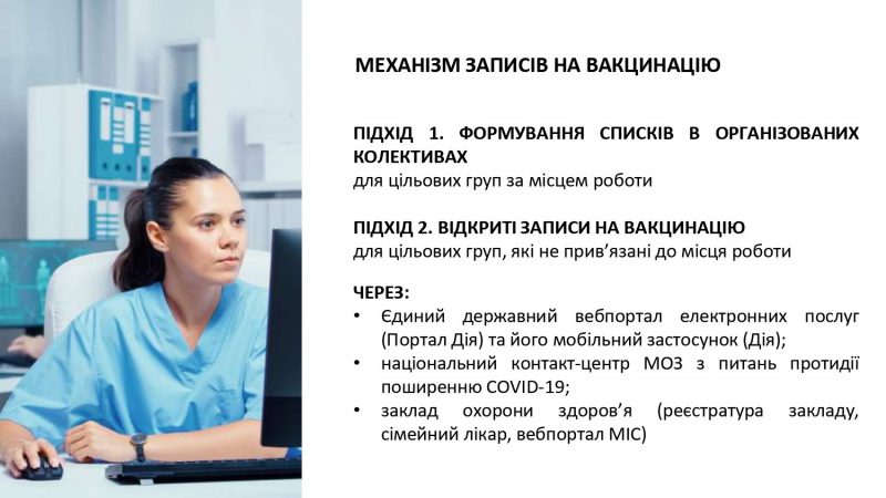 monitorynh_ta_zapysy_na_vaktsynatsiiu-1_page-0003