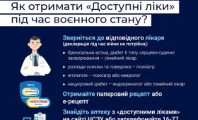 Програма “Доступні ліки” під час воєнного стану