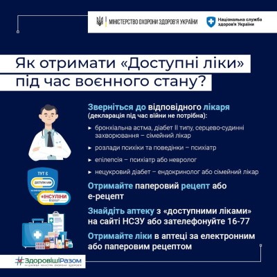 Програма “Доступні ліки” під час воєнного стану Програма “Доступні ліки” під час воєнного стану