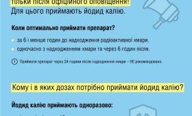 Пам’ятка: йодна профілактика у разі радіаційної аварії