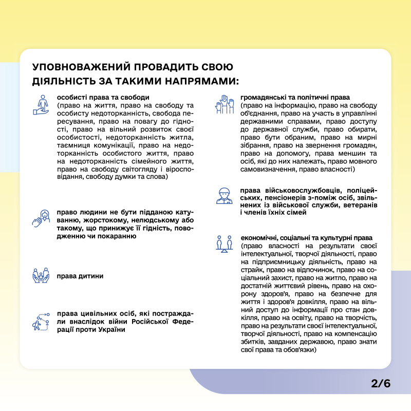 Порушили ваші права і свободи: куди звертатися