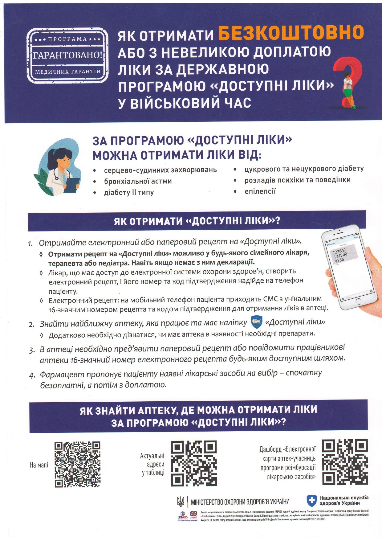 Як отримати безкоштовно або з невеликою доплатою ліки за державною програмою "Доступні ліки" у військовий час?