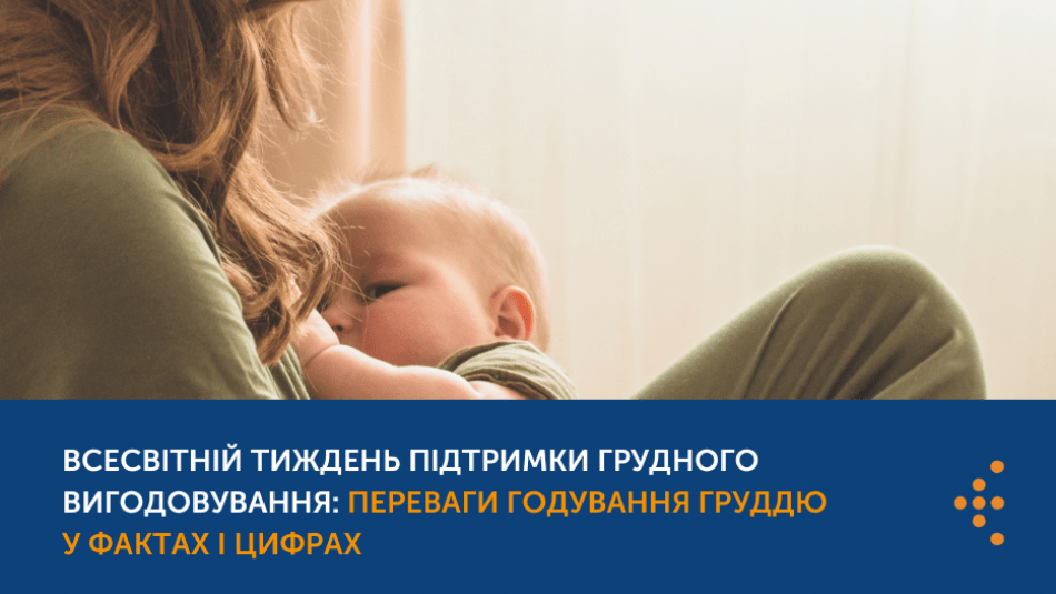 Всесвітній тиждень підтримки грудного вигодовування Всесвітній тиждень підтримки грудного вигодовування