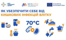 Як убезпечити себе від кишкових інфекцій влітку